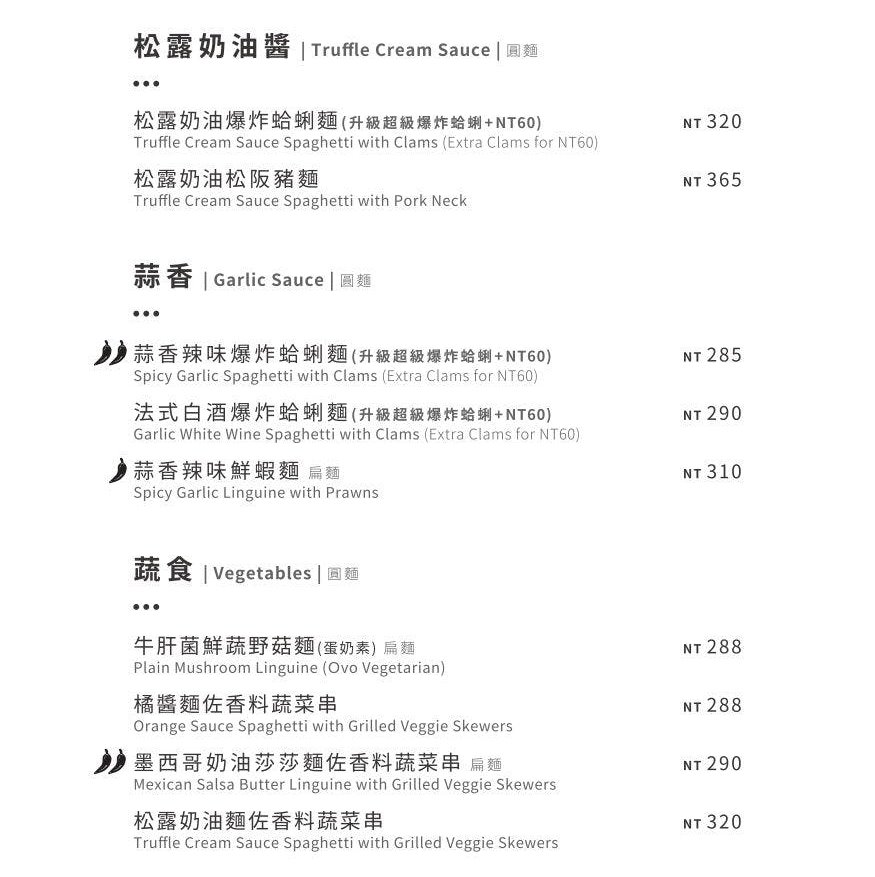 台中義大利麵推薦｜JAI宅水湳店麻奶炸蝦義大利麵太驚艷！免費加飯加麵＋玻璃屋網美餐廳超好拍 @猴屁的異想世界