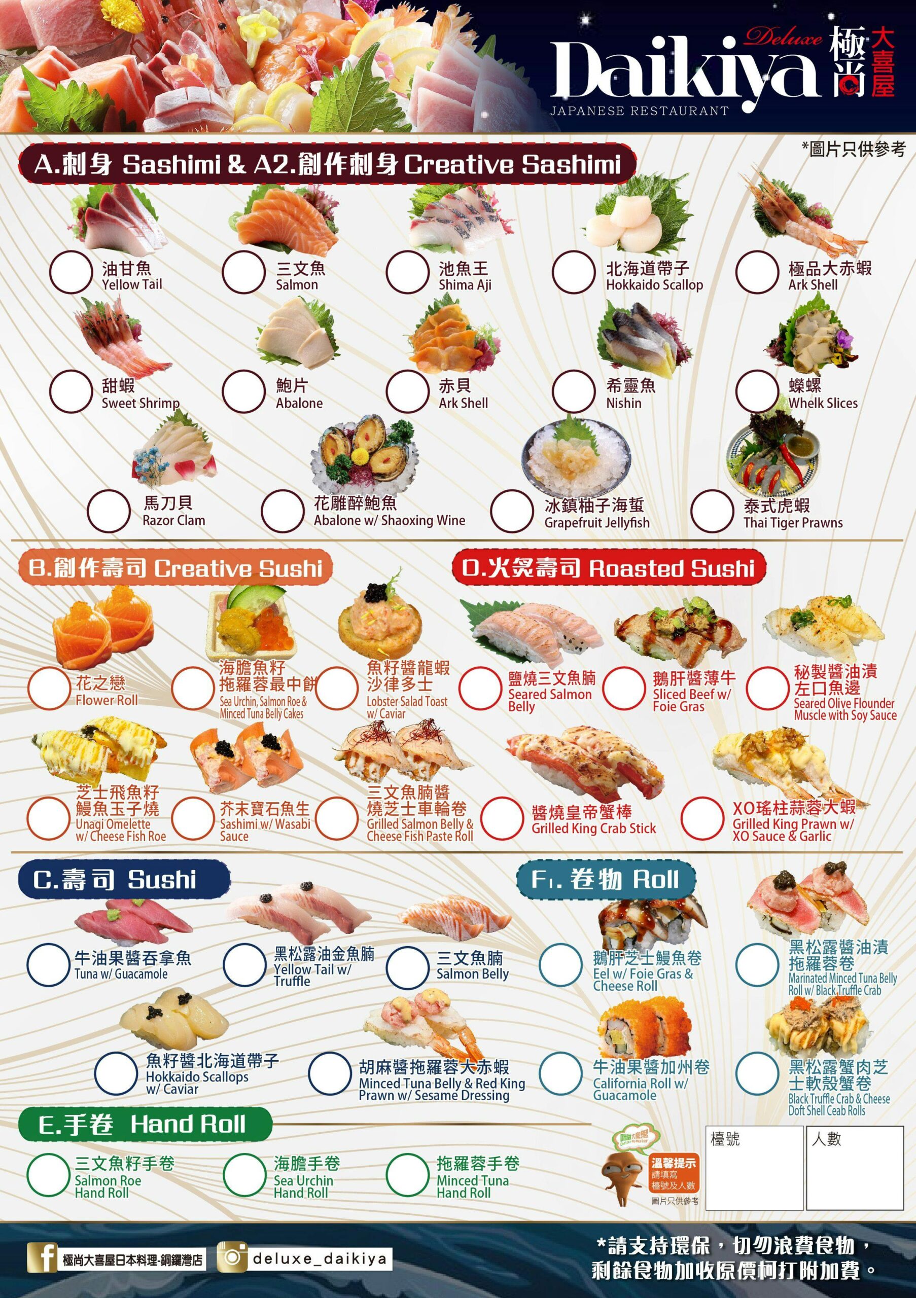 【香港吃到飽推薦】極尚大喜屋日本料理｜高CP值單點式放題，炸物烤物甜點任食3小時！ @猴屁的異想世界