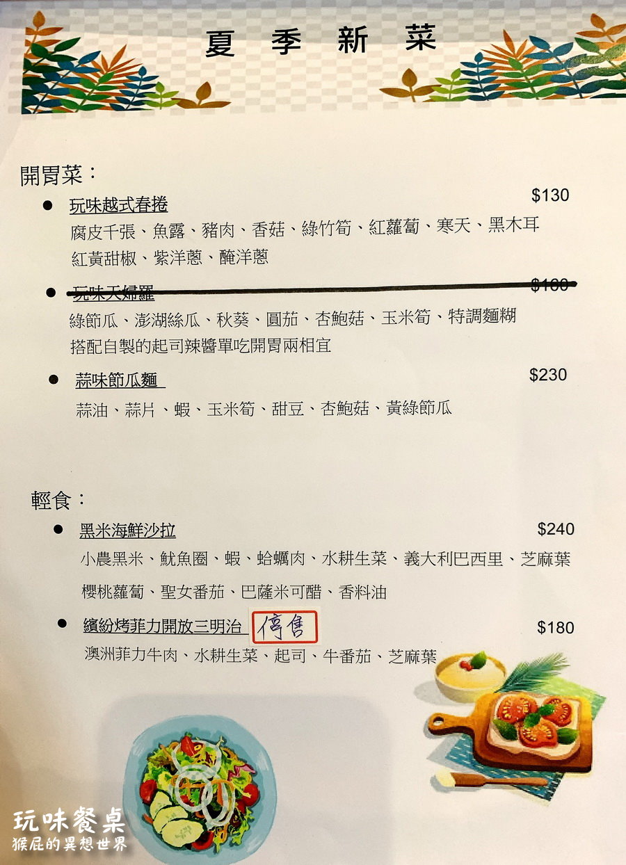 【桃園中壢美食】中壢不限時咖啡廳-玩味餐桌 Tasting Table！中壢好吃義大利麵/燉飯！溫馨可愛的小店！內壢火車站美食！ @猴屁的異想世界