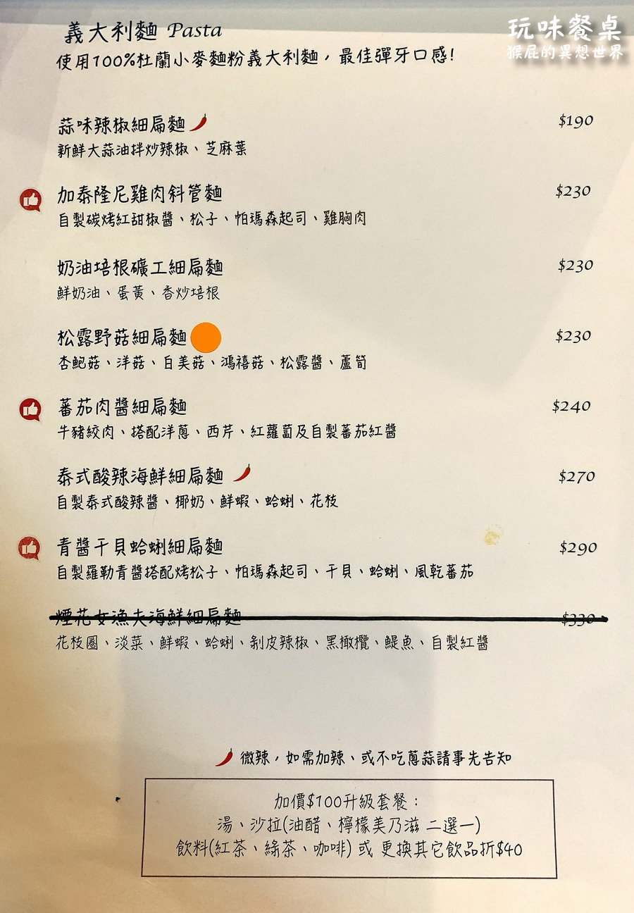 【桃園中壢美食】中壢不限時咖啡廳-玩味餐桌 Tasting Table！中壢好吃義大利麵/燉飯！溫馨可愛的小店！內壢火車站美食！ @猴屁的異想世界