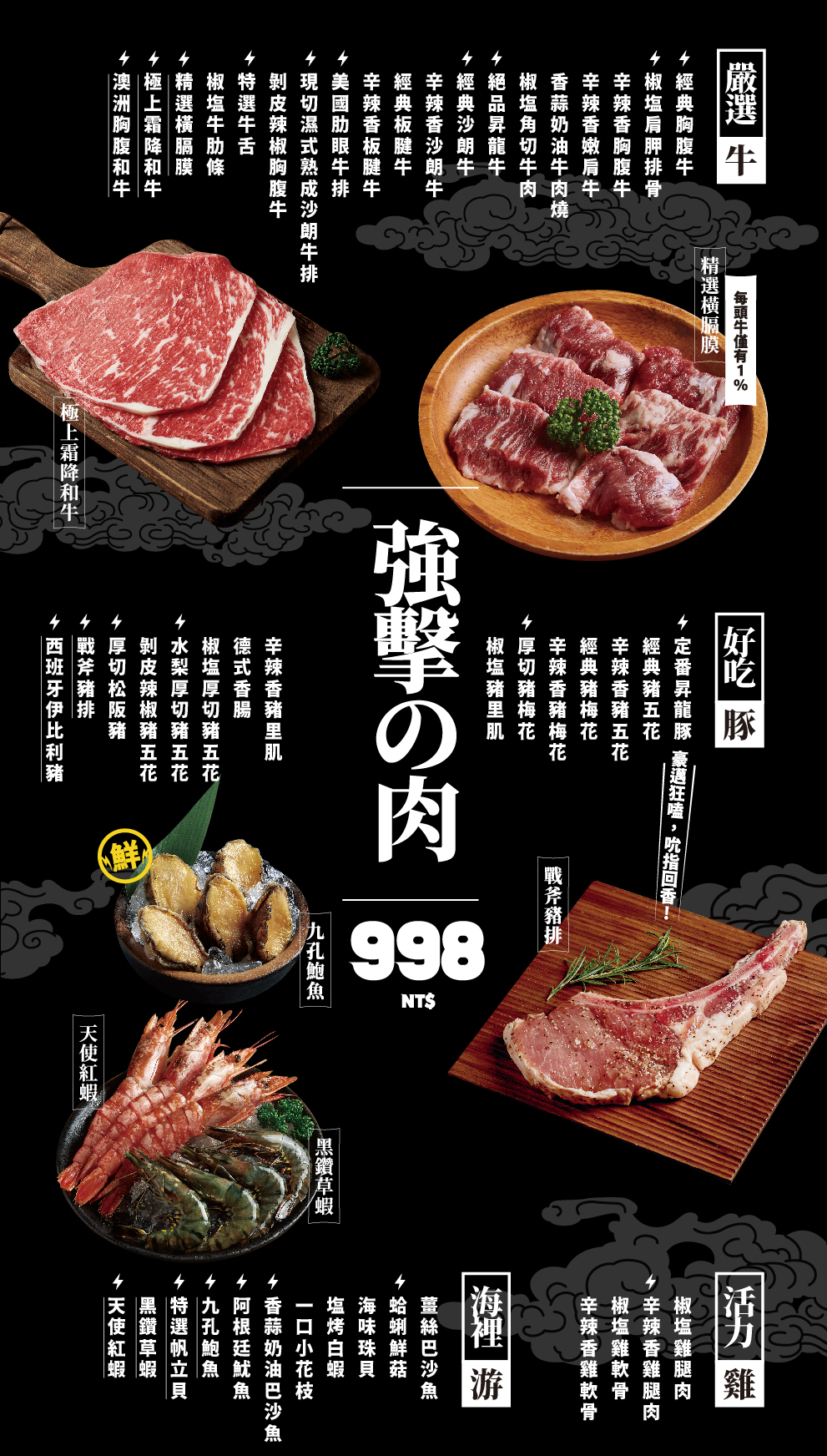 肉次方西門町｜台北燒肉吃到飽，王品集團肉次方燒肉吃到飽598元起，肋眼牛排超好吃，超難訂位 @猴屁的異想世界