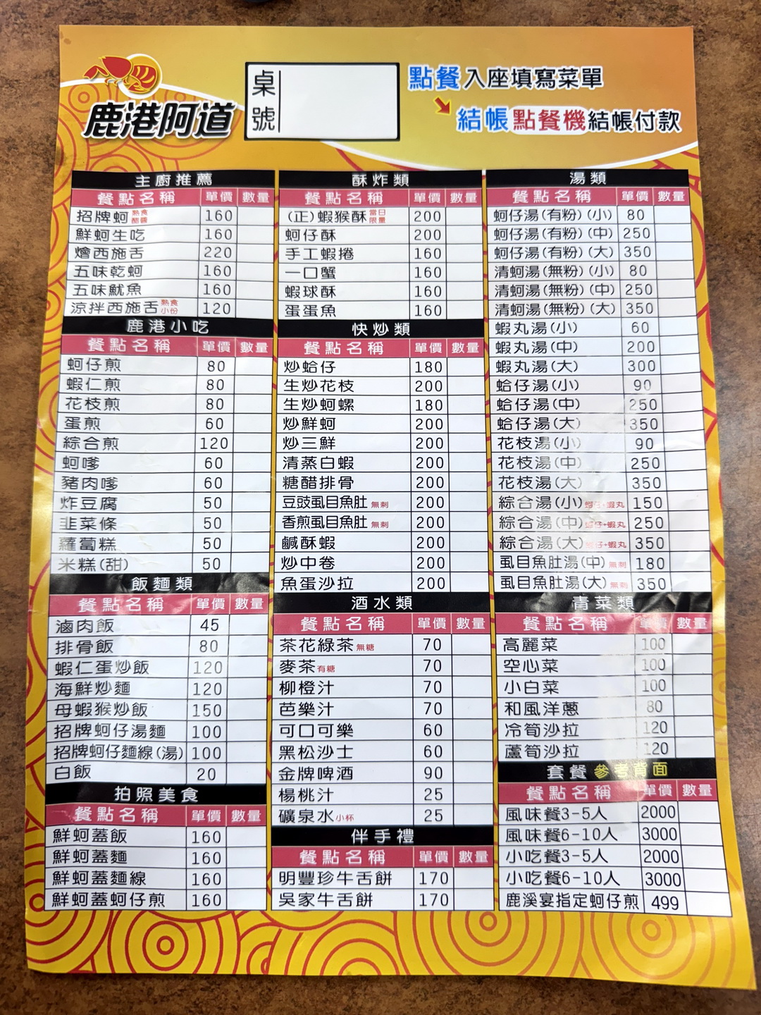 鹿港阿道蚵仔煎｜天后宮人氣小吃推薦，必吃蚵仔煎、超大蚵仔蓋飯，用餐可免費停車 @猴屁的異想世界