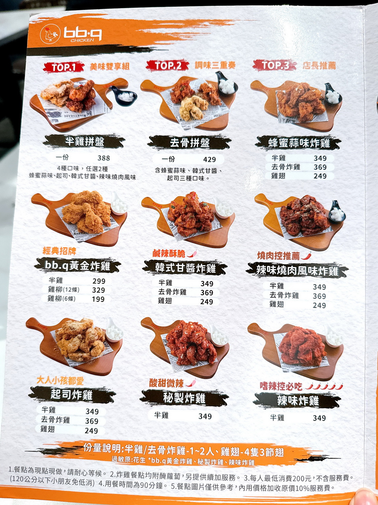 bb.q CHICKEN台中大遠百店｜韓劇愛的迫降、鬼怪裡出現的炸雞店，台中新開幕韓式炸雞(bbq chicken菜單) @猴屁的異想世界