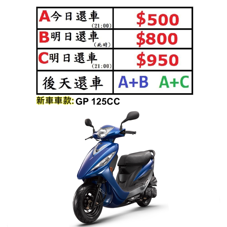 員林馬克二輪車業｜員林租機車經驗分享，員林火車站附近唯一租車，員林租機車價格? @猴屁的異想世界