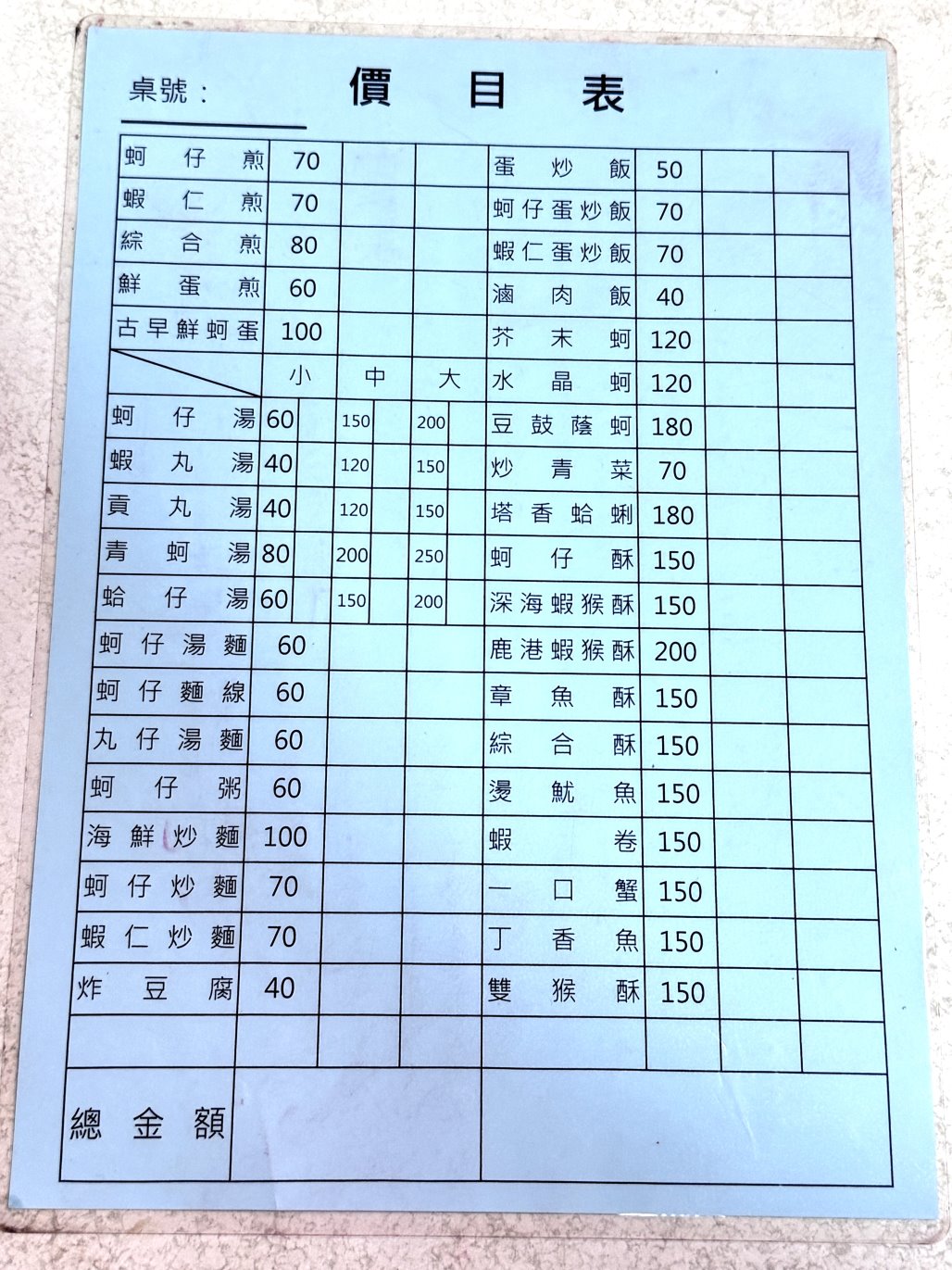 三姊妹蚵仔煎｜鹿港老街必吃蚵仔煎，大顆蚵仔、蚵仔酥、蝦猴推薦 @猴屁的異想世界