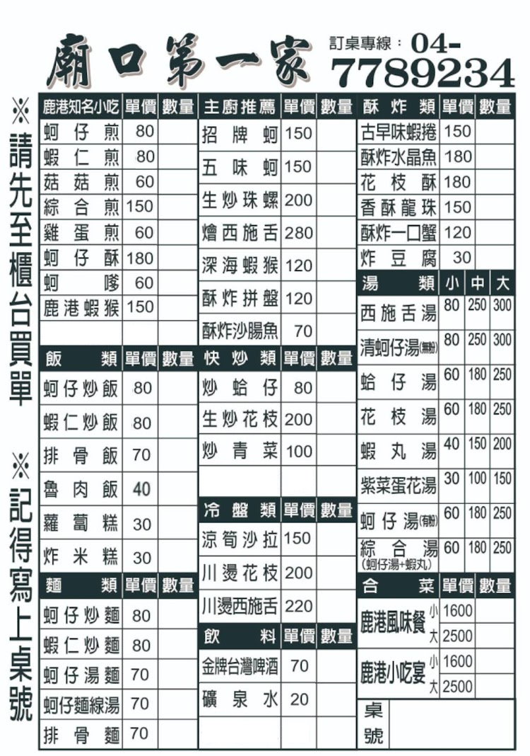 廟口第一家蚵仔煎｜鹿港老街美食推薦，脆皮蚵仔煎、炸蝦猴必吃！就在天后宮旁 @猴屁的異想世界