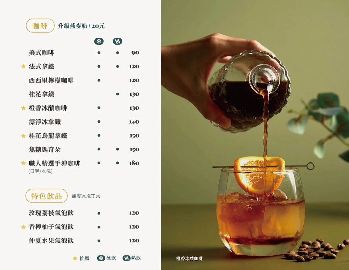 L&#8217;USiNE Café｜台中勤美早午餐推薦，純白極簡風超好拍，紅酒燉牛肉太好吃！ @猴屁的異想世界
