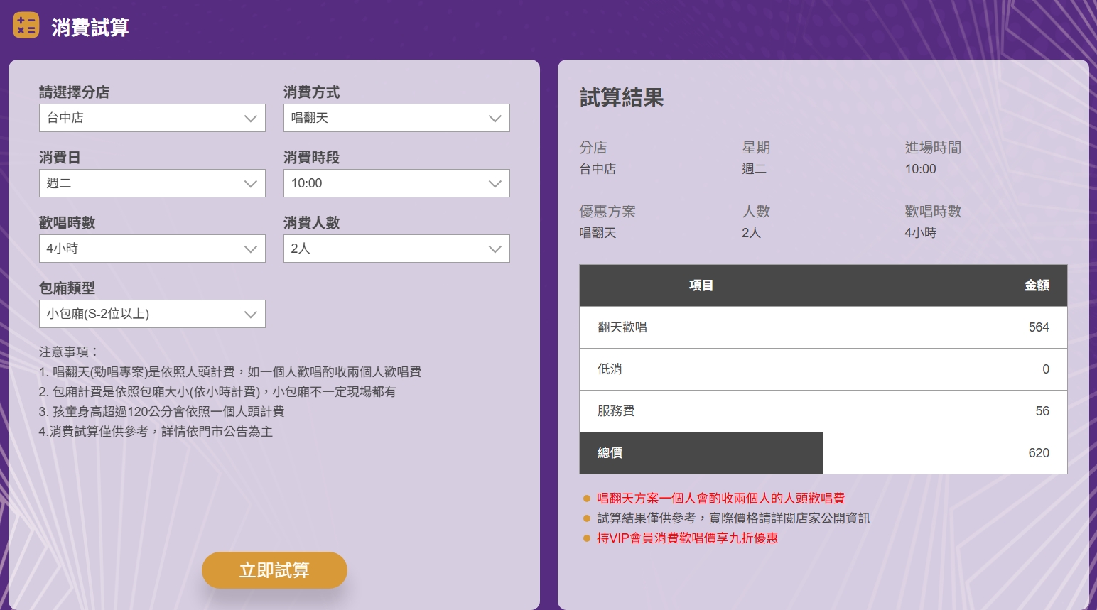 台中凱悅KTV推薦｜平日4小時$282起，歌超新韓文歌多，牛肉麵還超好吃，24小時營業 @猴屁的異想世界
