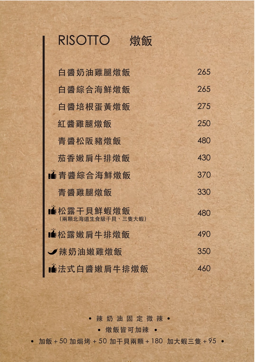 打盹義大利麵｜台中勤美SOGO旁超人氣高質感義大利麵，慶生聚會首選美食推薦 @猴屁的異想世界
