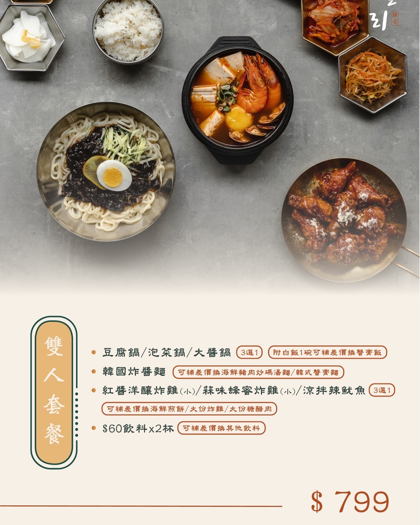 掰哩掰哩韓食料理｜台中超人氣韓式料理，6種小菜吃到飽、炸雞炸醬麵泡菜鍋平價美味推薦 @猴屁的異想世界
