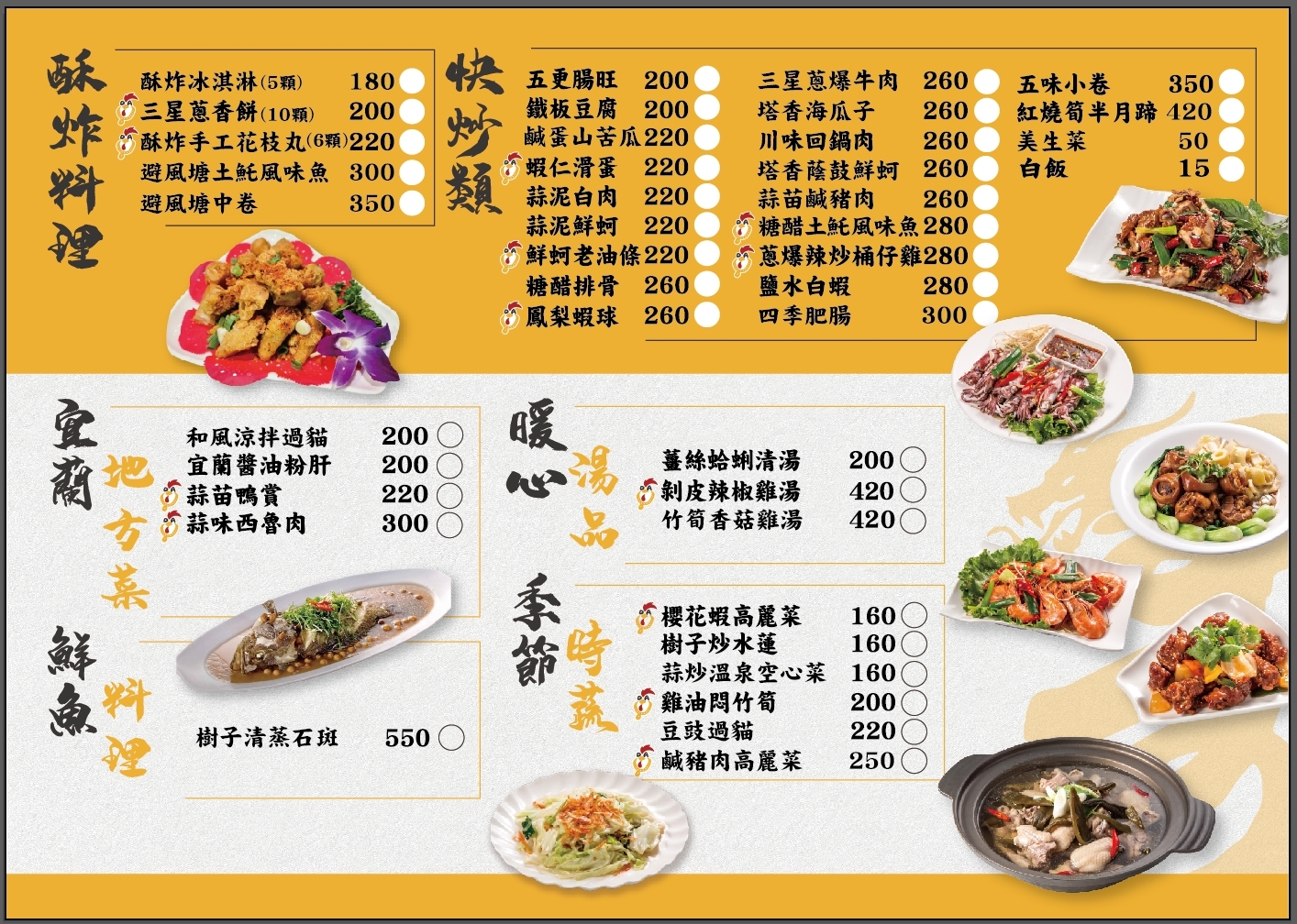 大仁哥蔗香脆皮桶仔雞宜蘭旗艦店｜全台唯一實體店面，脆皮烤雞必吃推薦，一隻只要700元！ @猴屁的異想世界