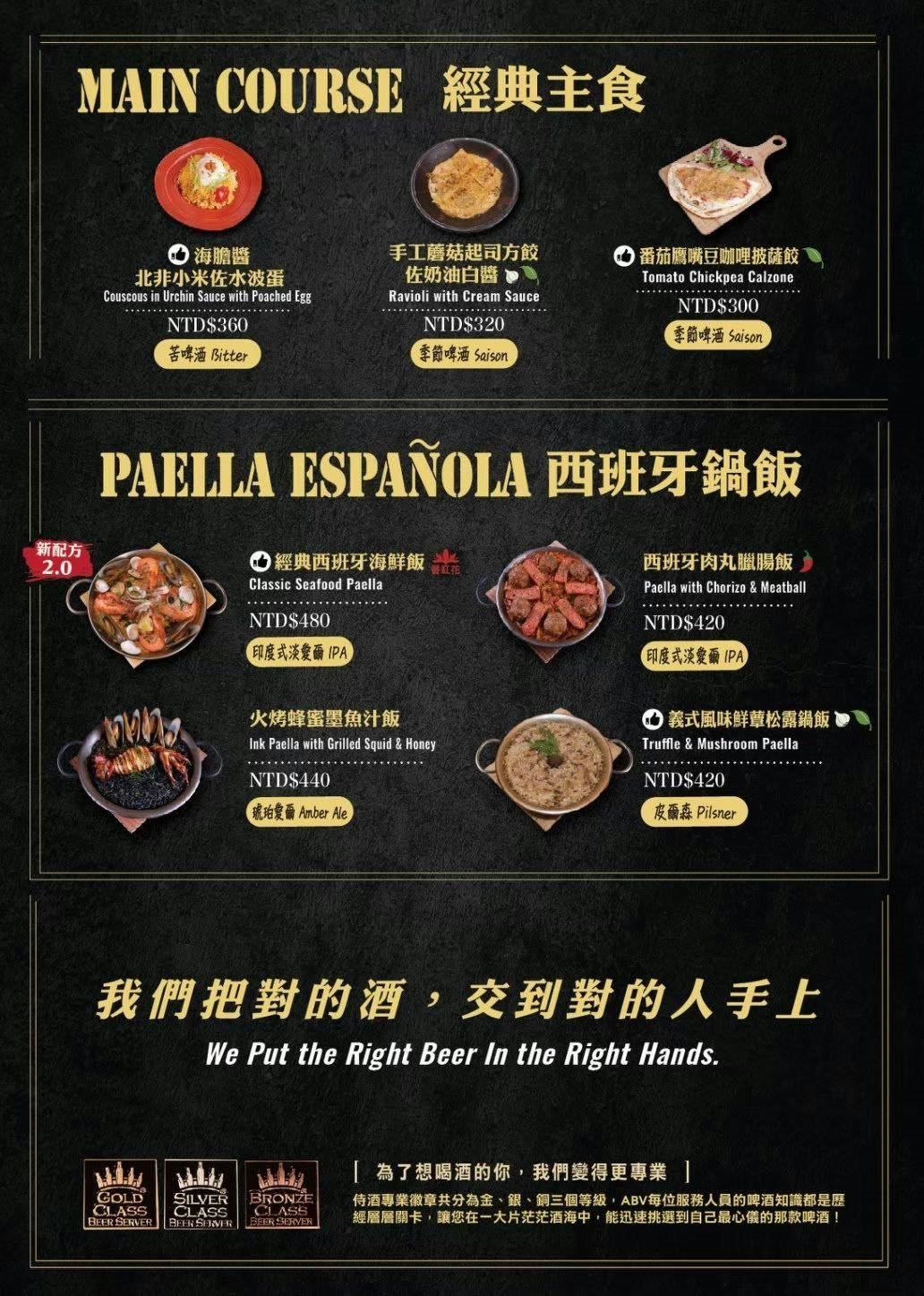 ABV地中海餐酒館台中概念店｜台中餐酒館推薦，700種世界精釀啤酒＋全台唯一啤酒走廊 @猴屁的異想世界