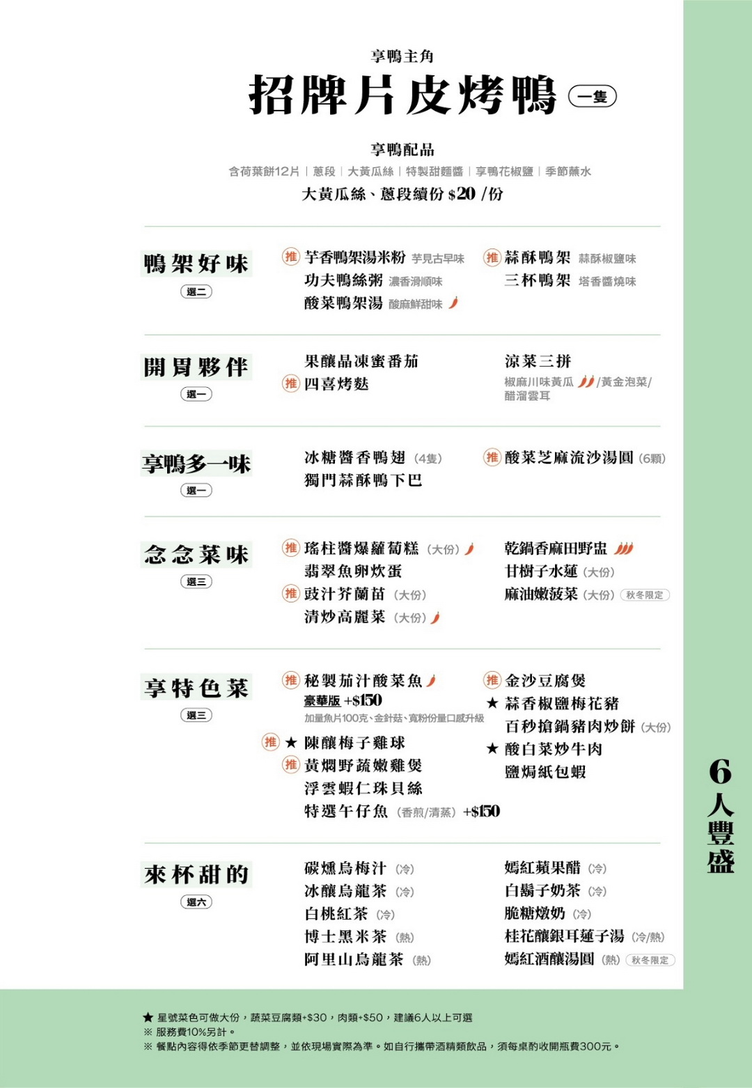 享鴨台中公益店｜王品烤鴨推薦，櫻桃鴨一鴨三吃桌邊片鴨秀，附包廂壽星優惠必看！ @猴屁的異想世界