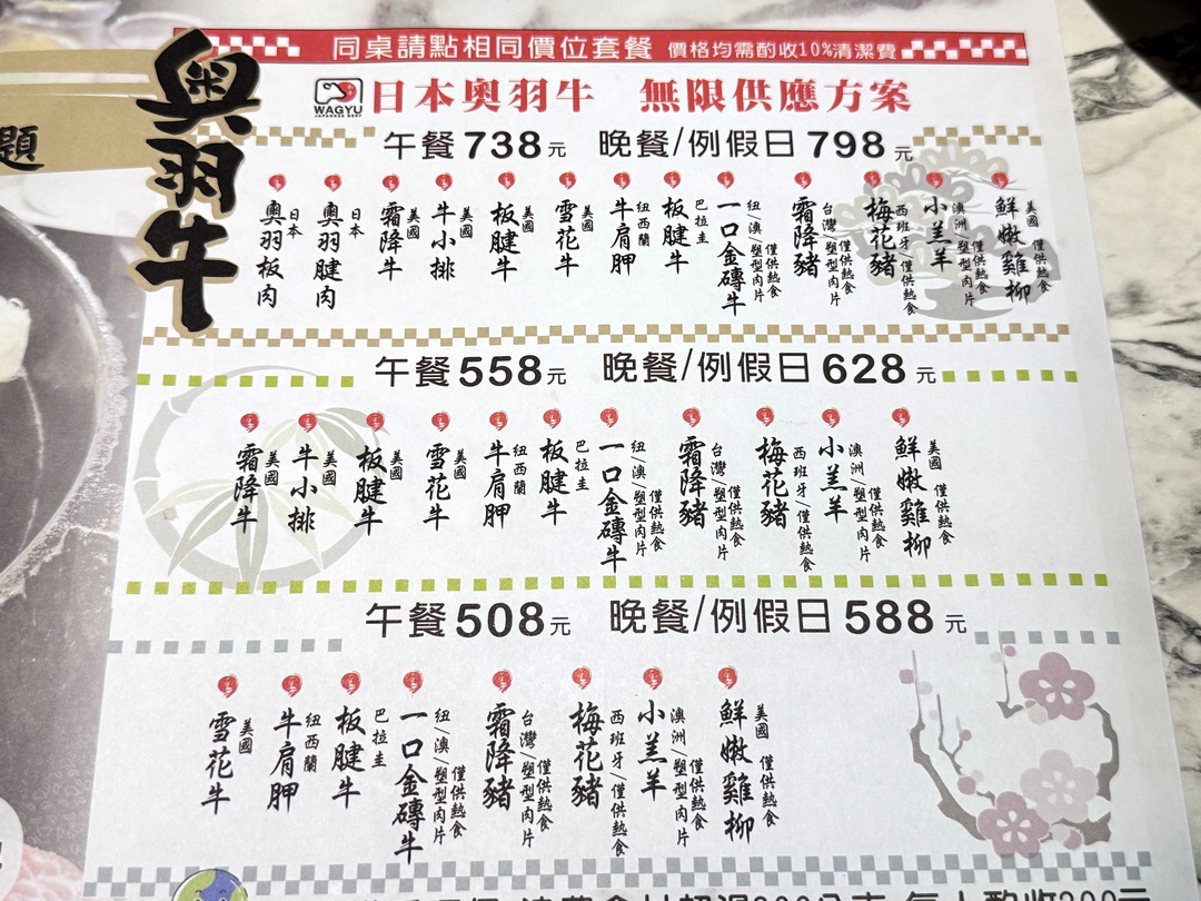 壽喜燒一丁國安店｜台中壽喜燒吃到飽，最低508元起，有當月壽星優惠，台中免費停車餐廳 @猴屁的異想世界