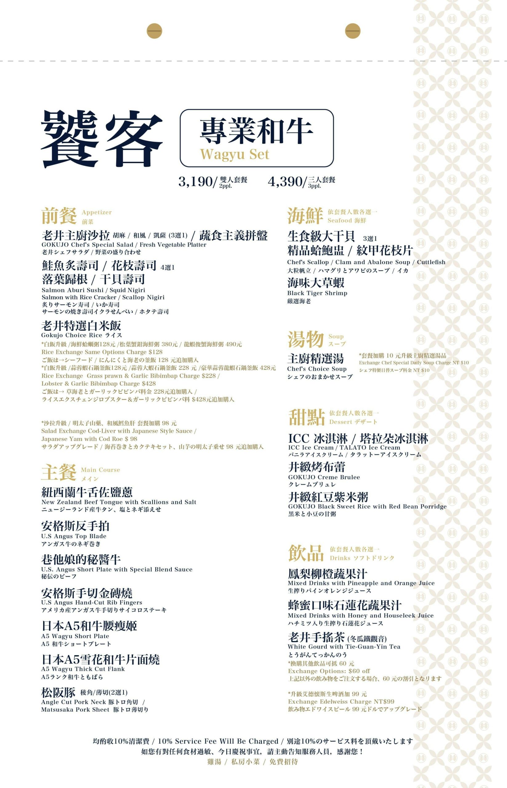 台中燒肉推薦｜老井燒肉美村店，Google破萬好評4.9星，壽星畫盤超可愛！ @猴屁的異想世界