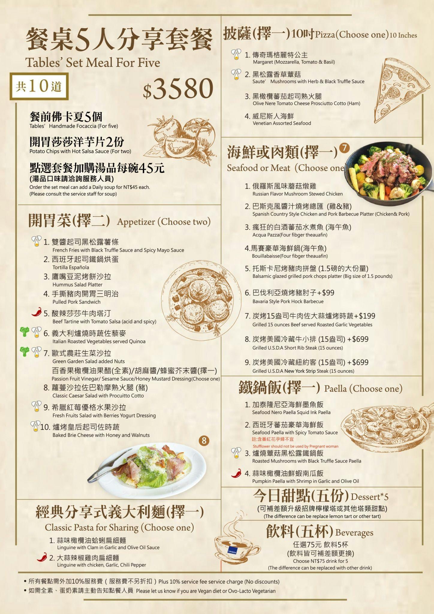 關於餐桌About tables｜彰化員林義大利餐廳，傳說中員林TOP1餐廳，家庭聚餐首選，員林義大利麵推薦 @猴屁的異想世界