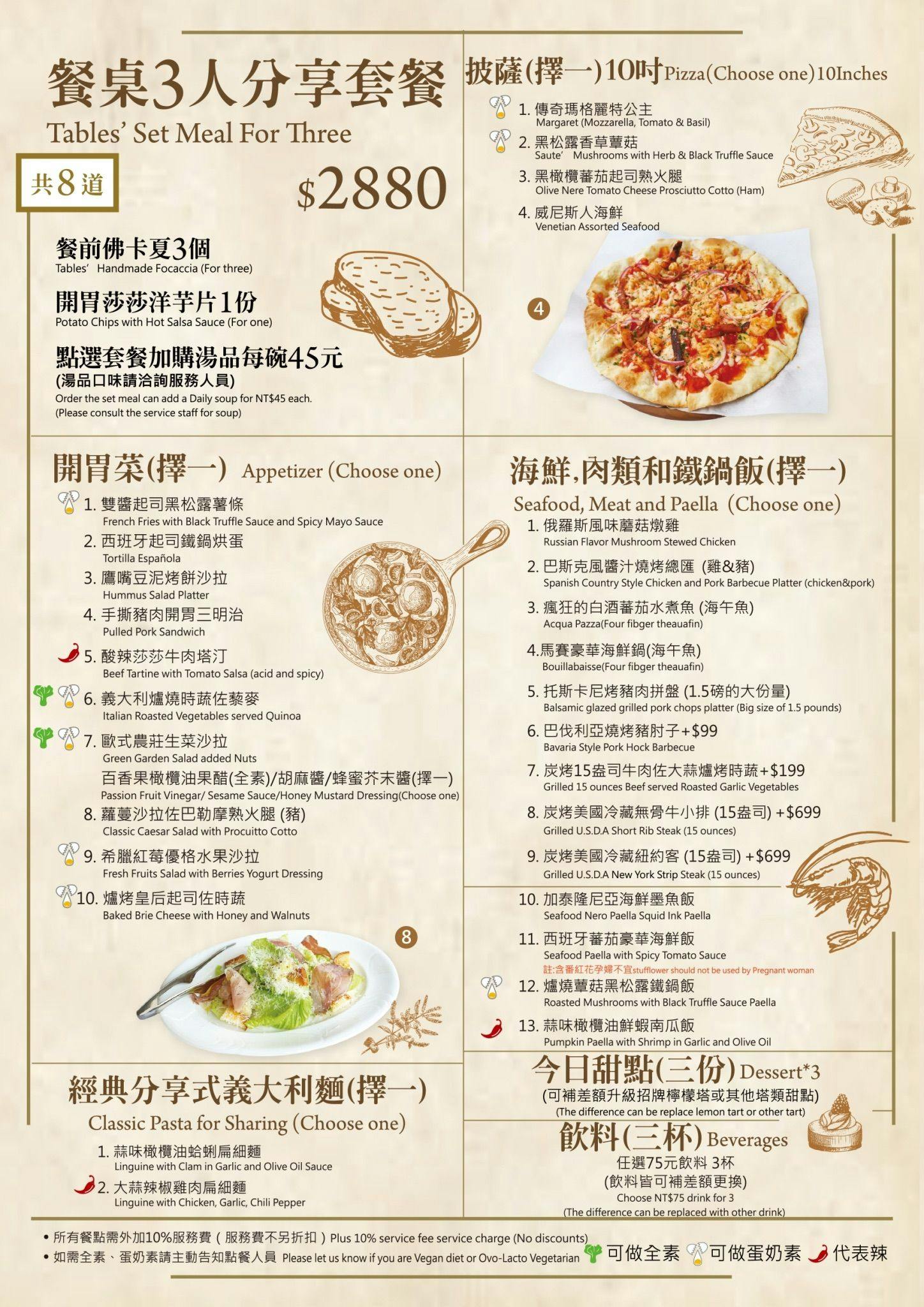 關於餐桌About tables｜彰化員林義大利餐廳，傳說中員林TOP1餐廳，家庭聚餐首選，員林義大利麵推薦 @猴屁的異想世界