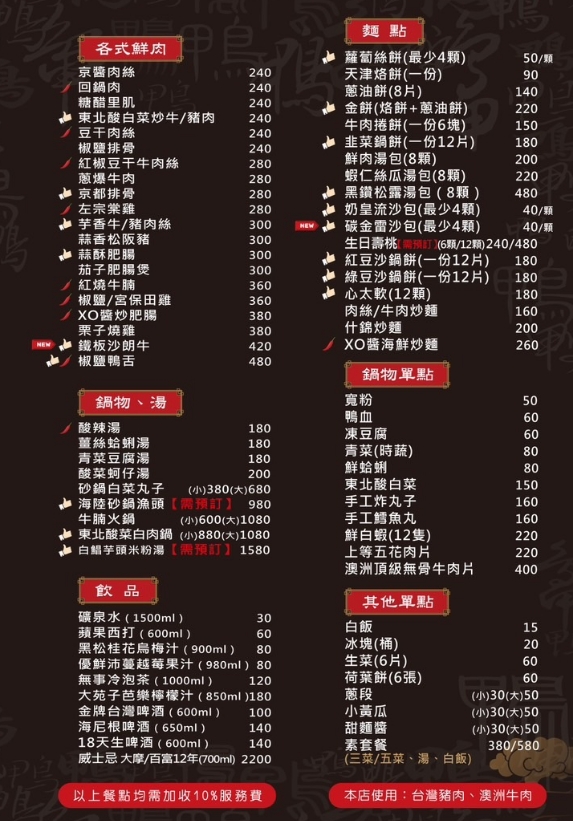 【鴨片館】台中超人氣烤鴨老店，有桌邊片鴨秀，包廂圓桌超適合聚餐 @猴屁的異想世界