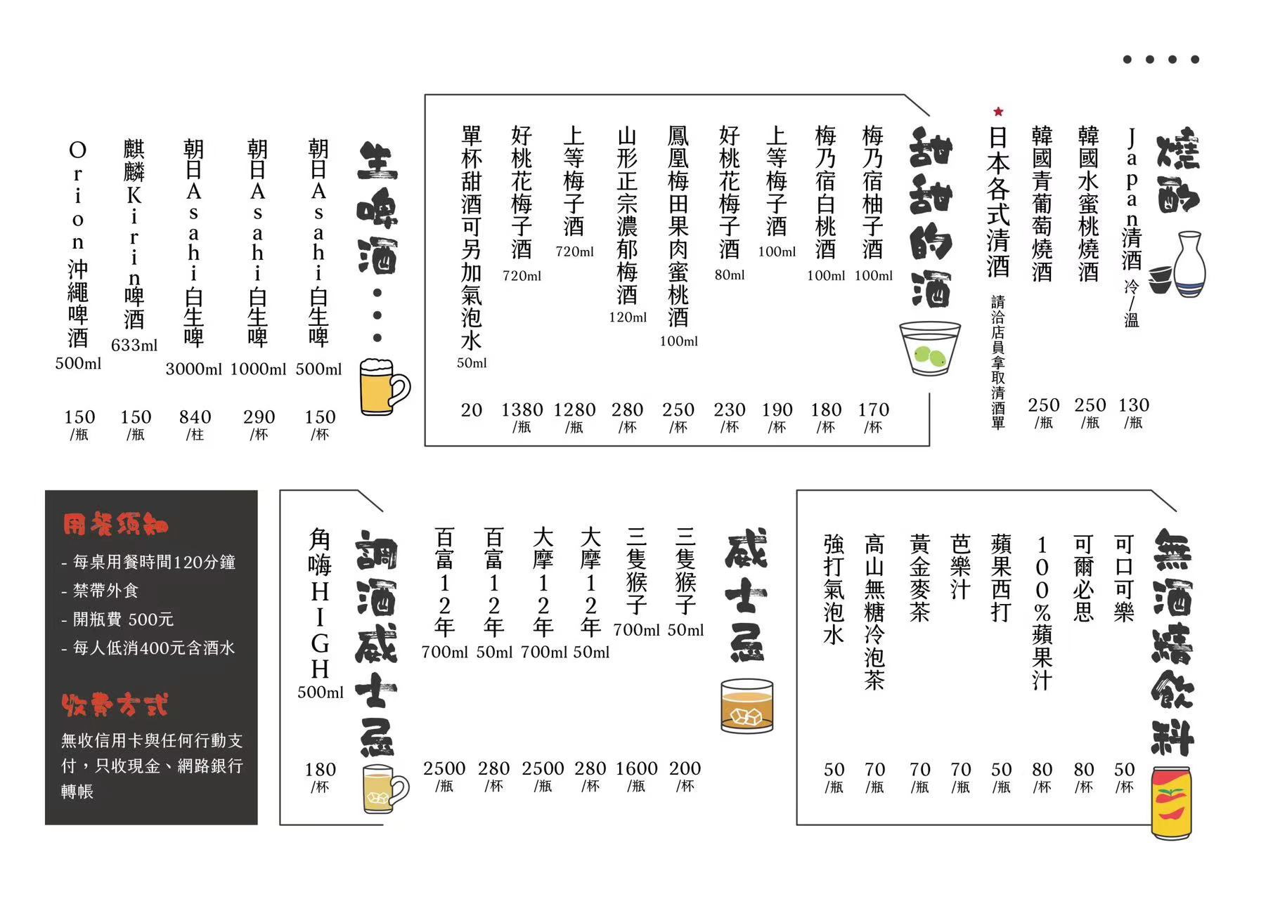 【知戶酒食】逢甲居酒屋推薦，當月壽星特製生魚片蛋糕超驚喜，營業到半夜一點 @猴屁的異想世界