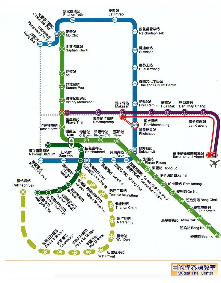 曼谷BTS捷運1日票｜泰國自由行必買票券BTS隨你搭，曼谷BTS一日券划算嗎?可以搭MRT嗎? @猴屁的異想世界