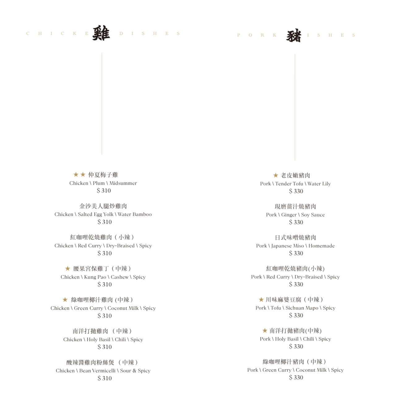 好菜Küisine｜台中米其林必比登推薦台菜餐廳！亞洲創意料理超難訂，紅咖哩必吃 @猴屁的異想世界