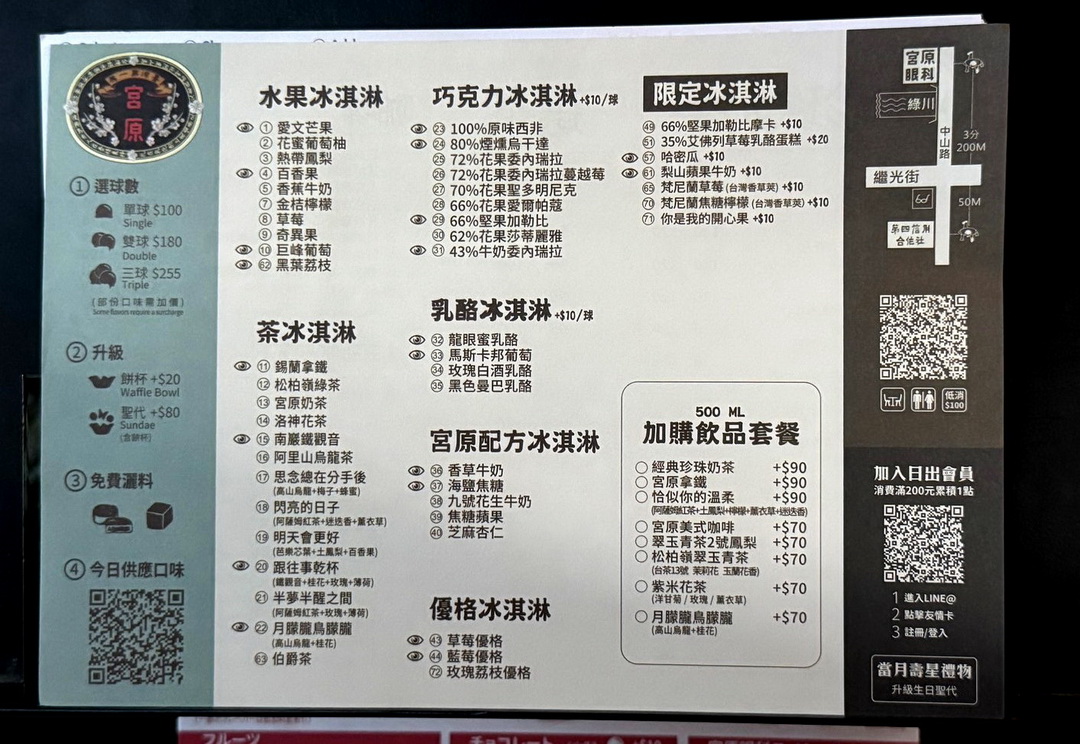 【宮原眼科冰淇淋】台中最夯冰淇淋，超浮誇排隊人潮，宮原眼科免排隊攻略，有錢人可以直接去二樓 @猴屁的異想世界