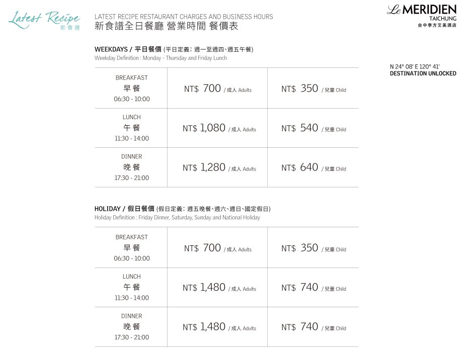 【新食譜全日餐廳】台中吃到飽推薦，李方艾美酒店自助餐Buffet，當月壽星免費，必吃牛排、松葉蟹腳 @猴屁的異想世界