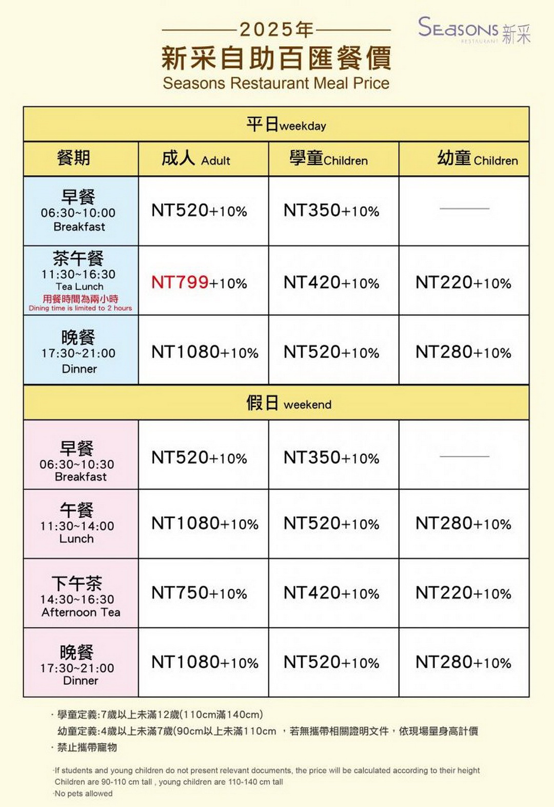 台中清新溫泉飯店｜新采自助百匯，泰國蝦吃到飽吃起來，6/7-6/30期間限定 @猴屁的異想世界