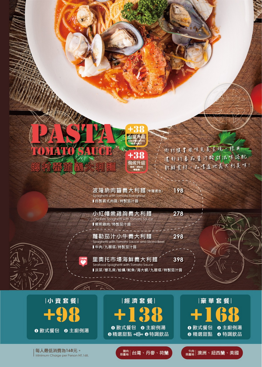 【Mita CAFE Bistro新竹巨城店】新竹網美餐廳推薦，綠野仙蹤森林系裝潢，義大利麵必吃，壽星送中卷 @猴屁的異想世界