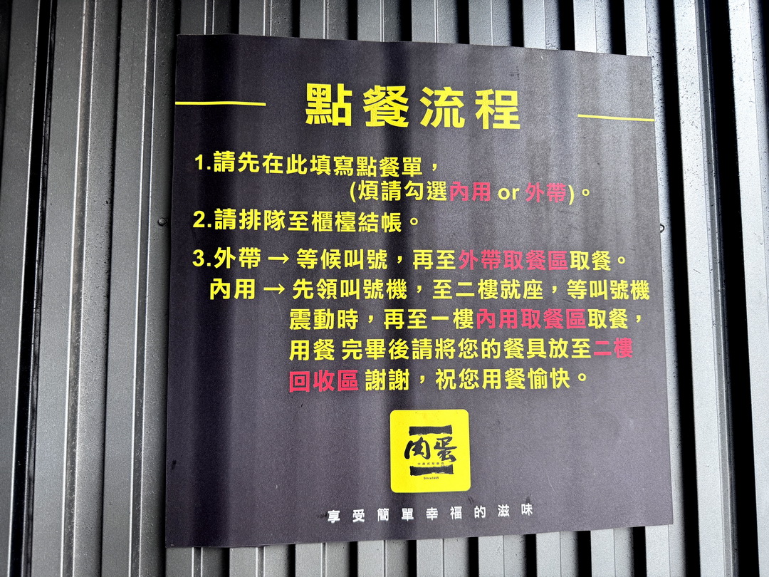 【台中肉蛋吐司】凌晨就開賣的超人氣排隊早餐店，招牌肉蛋吐司必點 @猴屁的異想世界