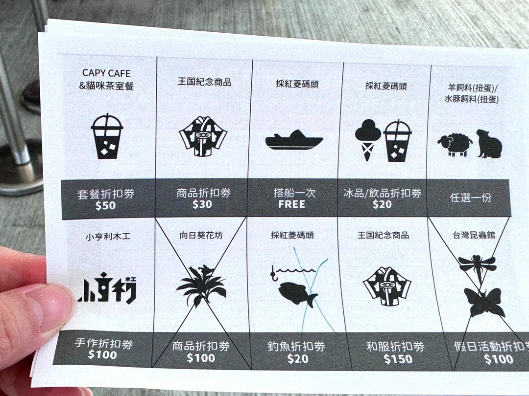 蘭陽動植物王國｜宜蘭親子景點推薦！近距離餵草泥馬、摸水豚、看樹懶，超萌動物互動樂園 @猴屁的異想世界