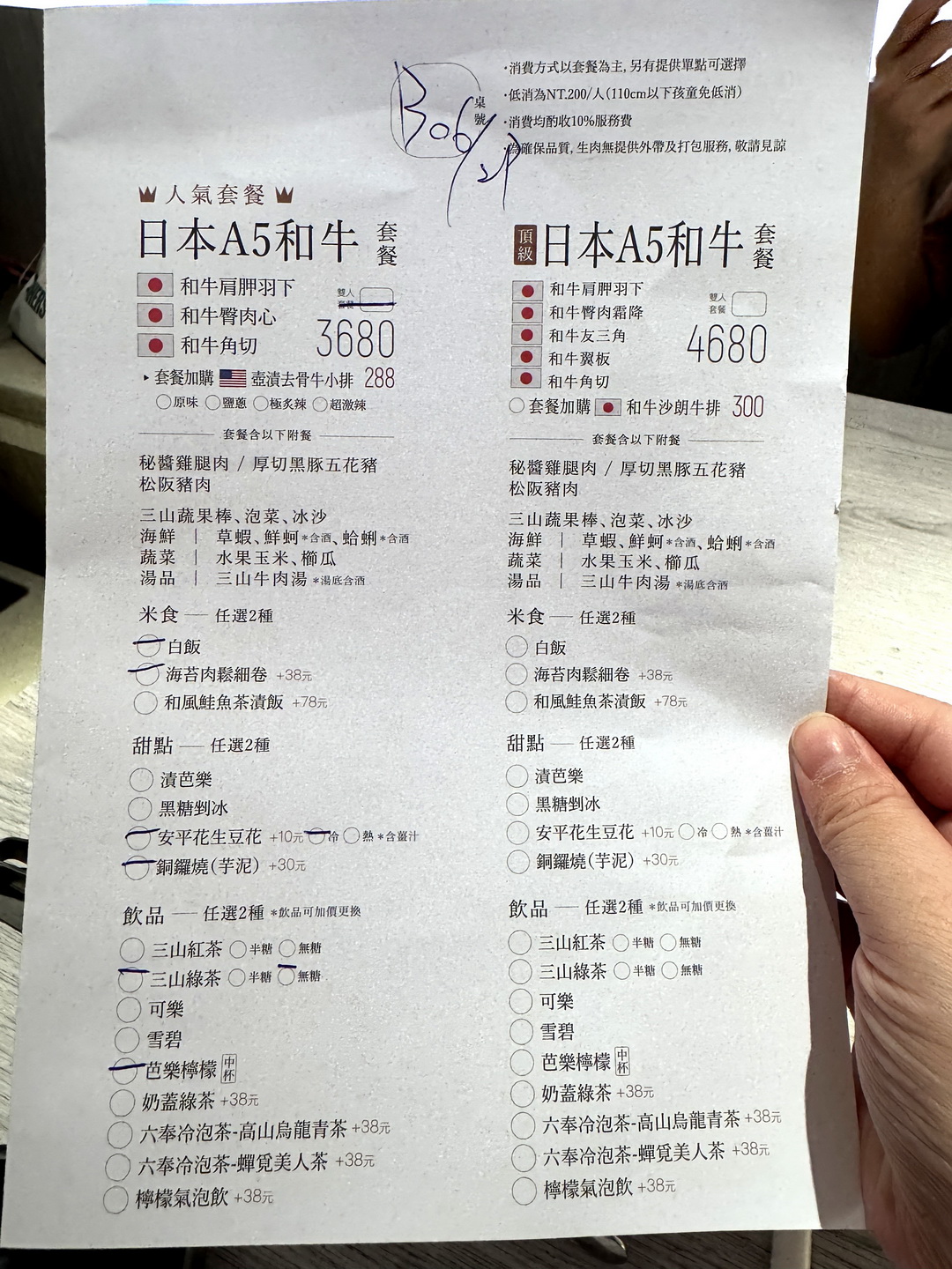 三山燒肉文心店｜台中和牛燒肉推薦，當月壽星整桌9折，營業到凌晨的高質感燒肉店 @猴屁的異想世界