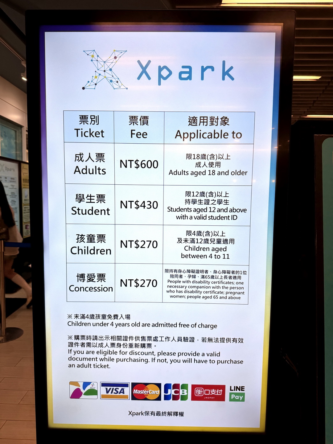 Xpark水族館｜桃園必訪水族館，企鵝奇遇、戶外園區、表演時間全攻略 @猴屁的異想世界