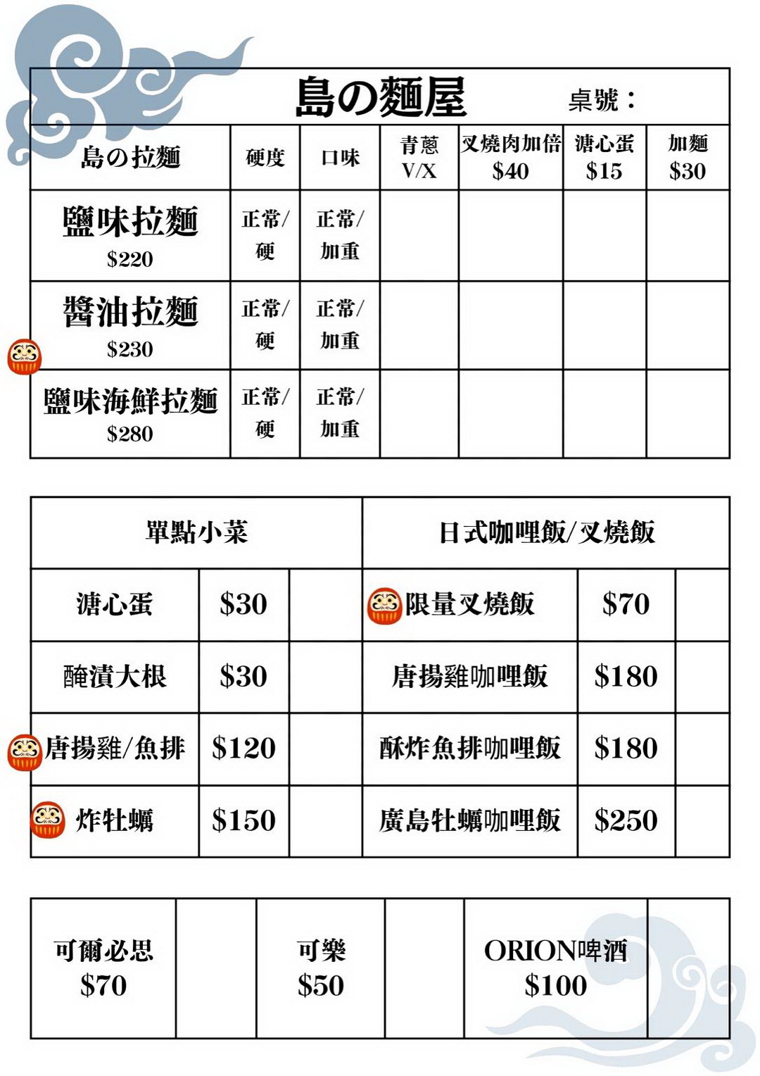 【島之麵屋】台中西區拉麵推薦，淡麗系鹽味海鮮拉麵超澎湃，學生價199元超佛心！ @猴屁的異想世界