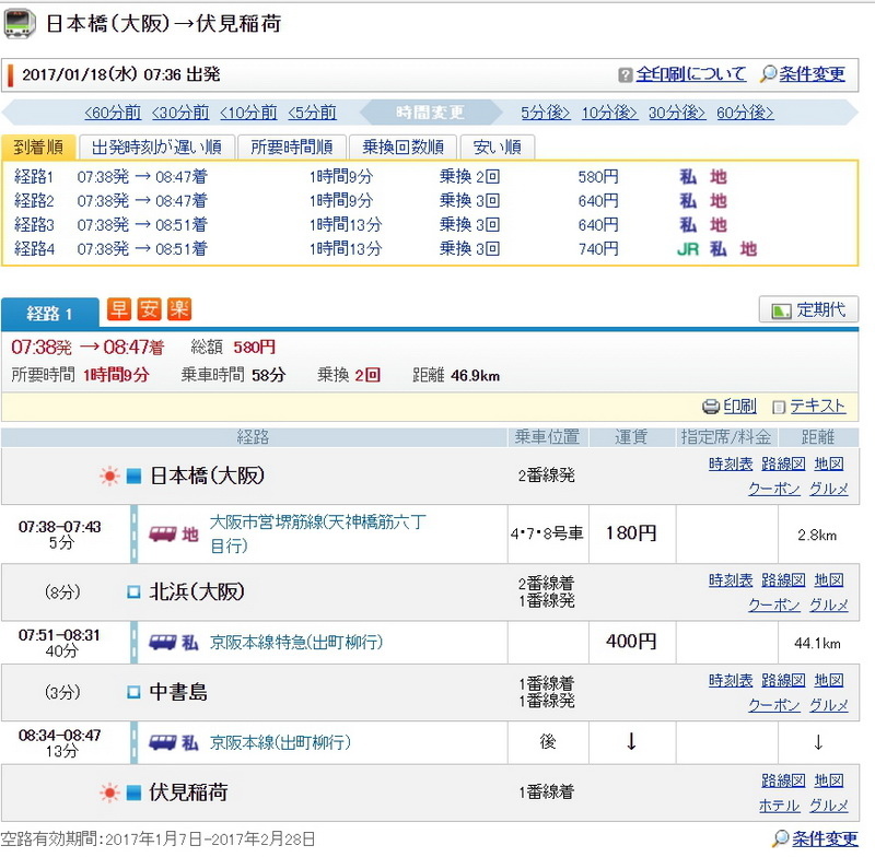 大阪京都五天四夜自由行｜日本交通、住宿、美食、景點攻略，環球影城怎麼去? 大阪自由行常見問題 @猴屁的異想世界